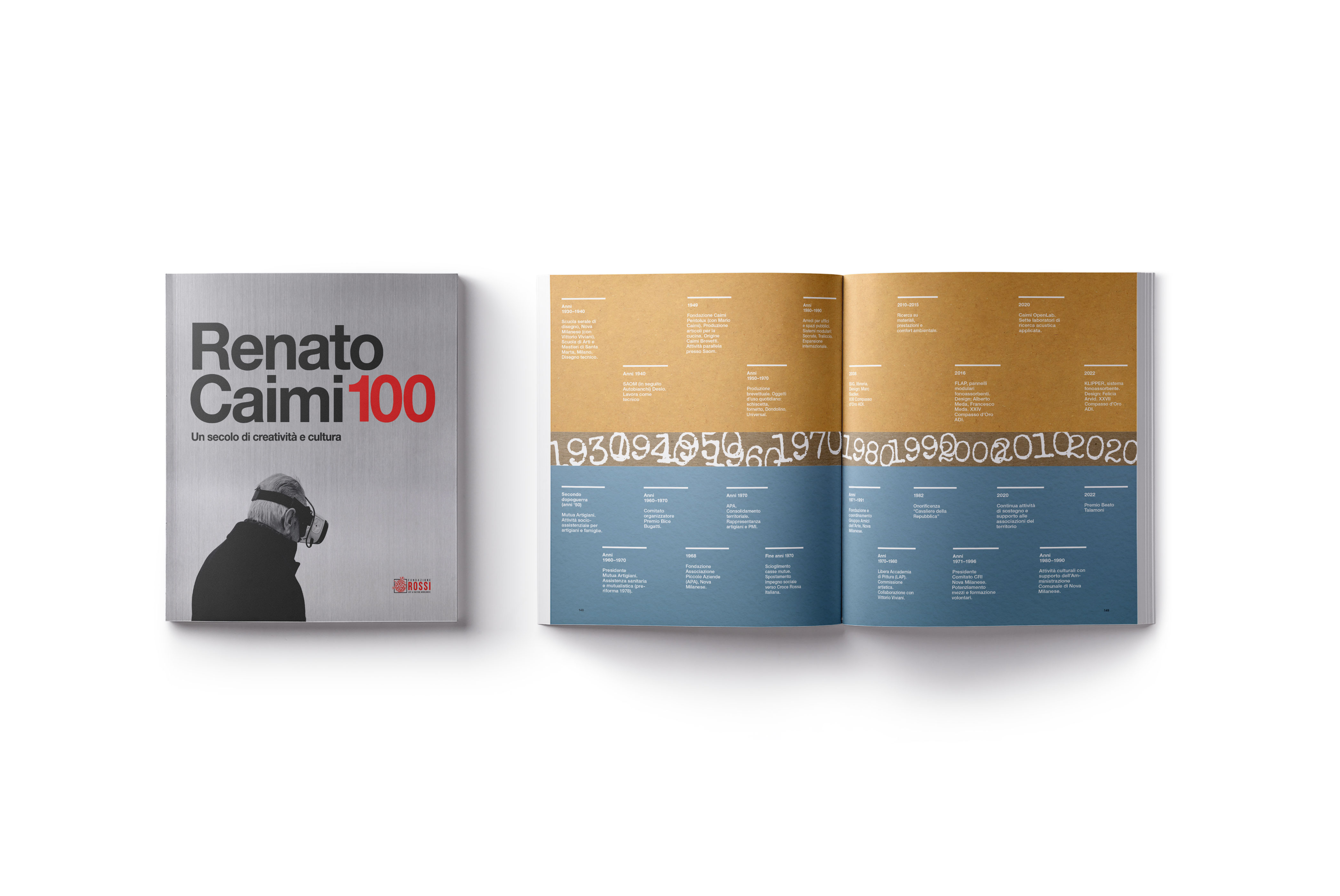 Renato Caimi 100